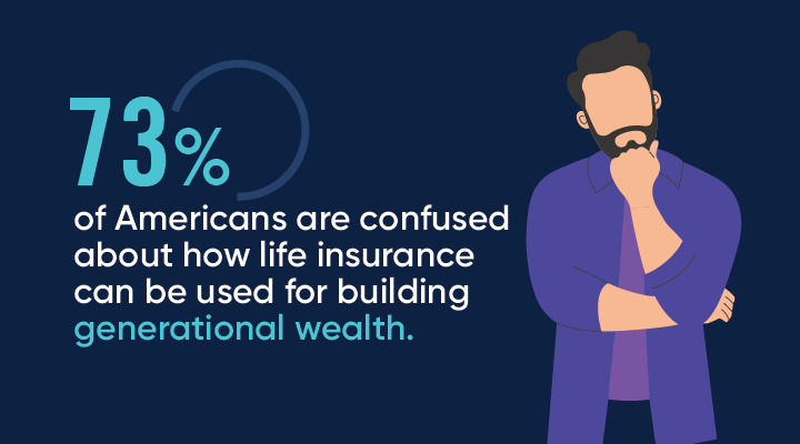 Invest, Insure, Retire and Plan | Prudential Financial