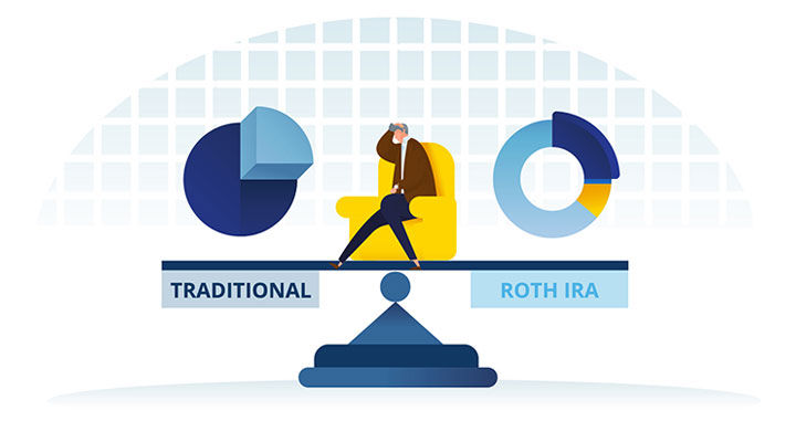 Roth vs Traditional IRA: Key Differences to Know | Prudential Financial